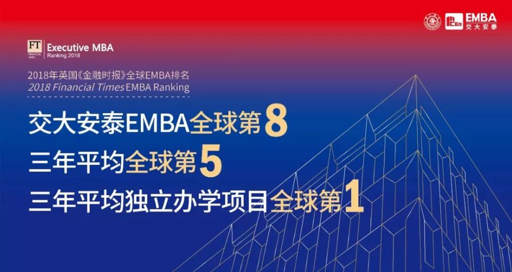 交大安泰EMBA位列全球第8，连续四年稳居FT全球10强