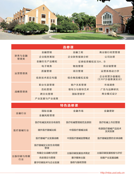 上海理工大学工商管理硕士（MBA) 2019年招生简章